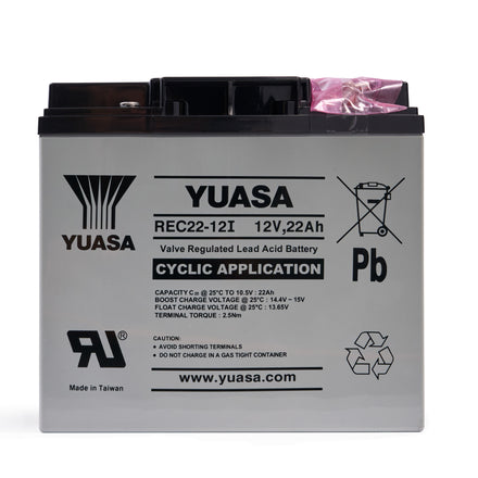 Spare Battery For SpeedFinder Radar Signs