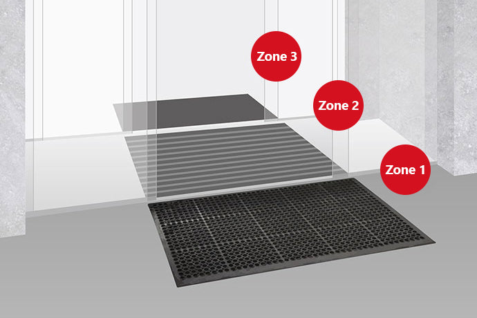 Entrance_page_zone_diagram_690x560_86283135 F2c2 45a4 Af39 B2c79bc35fe4