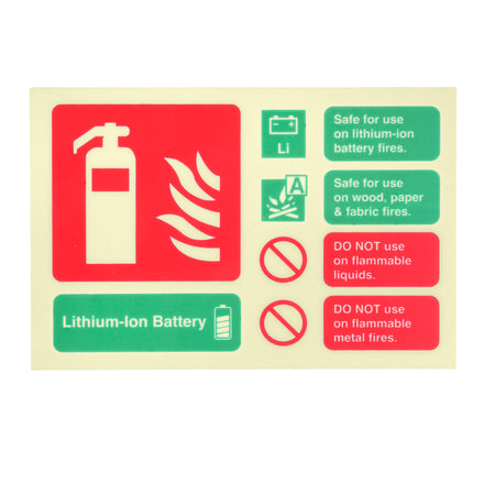 Fire Extinguisher Lithium-Ion Battery Sign Photoluminescent