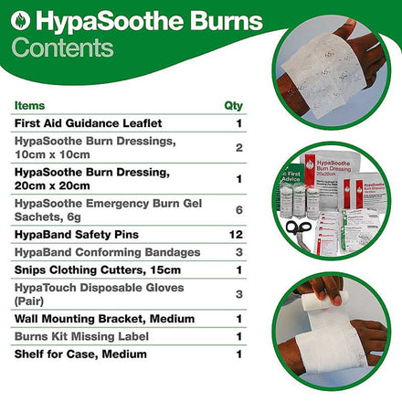 Evolution HypaSoothe Burns Kit c/w Wall Bracket (Medium)