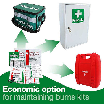 Evolution HypaSoothe Burns Kit Refill - Large