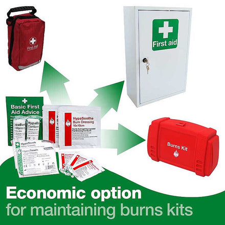 Evolution HypaSoothe Burns Kit Refill - Small