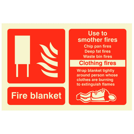 Fire Blanket ID Sign Rigid Plastic