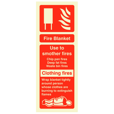 Fire Blanket ID Sign Rigid Plastic