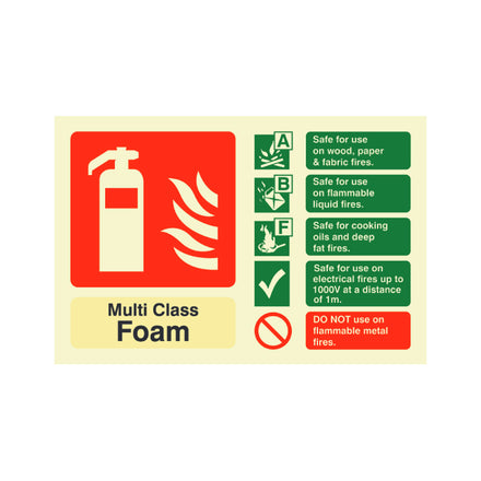 Fire Extinguisher Multi Class Foam ID Sign Rigid Plastic