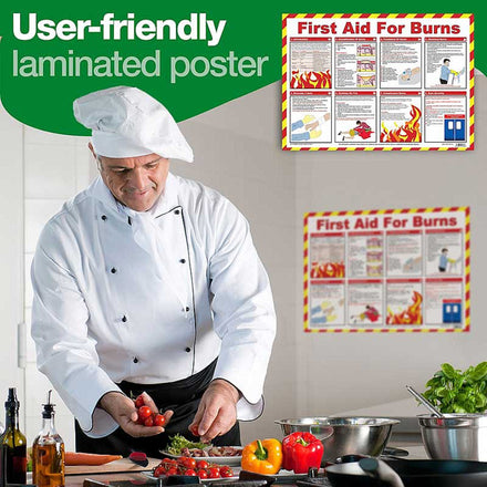 First Aid For Burns Poster A2 (Laminated)