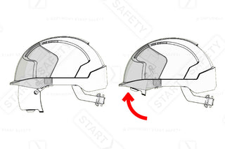 Integrated Eye Protection
