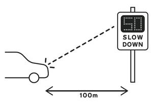RadarSign_100m Range