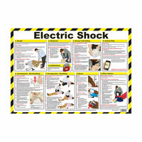 Electric Shock First Aid Poster - A2 (Laminated)