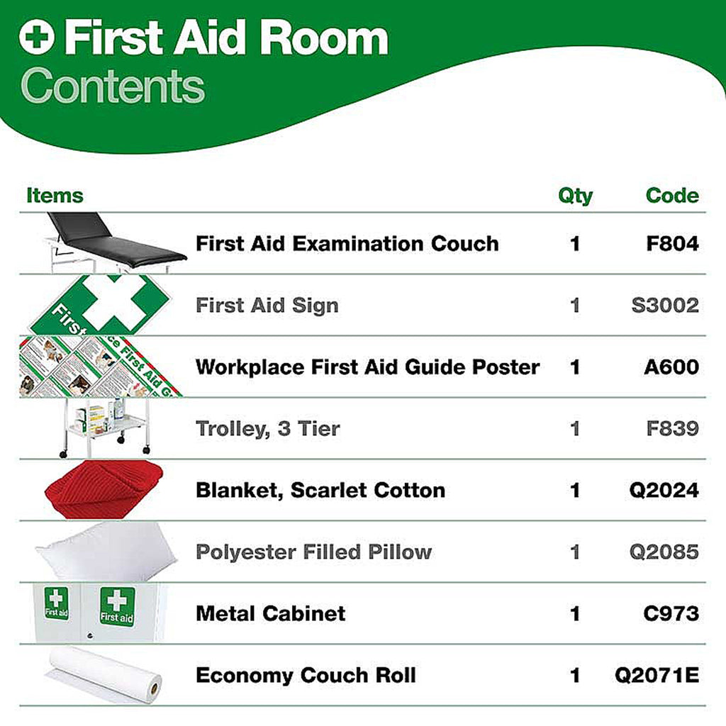 First Aid Room Complete Furniture Kit
