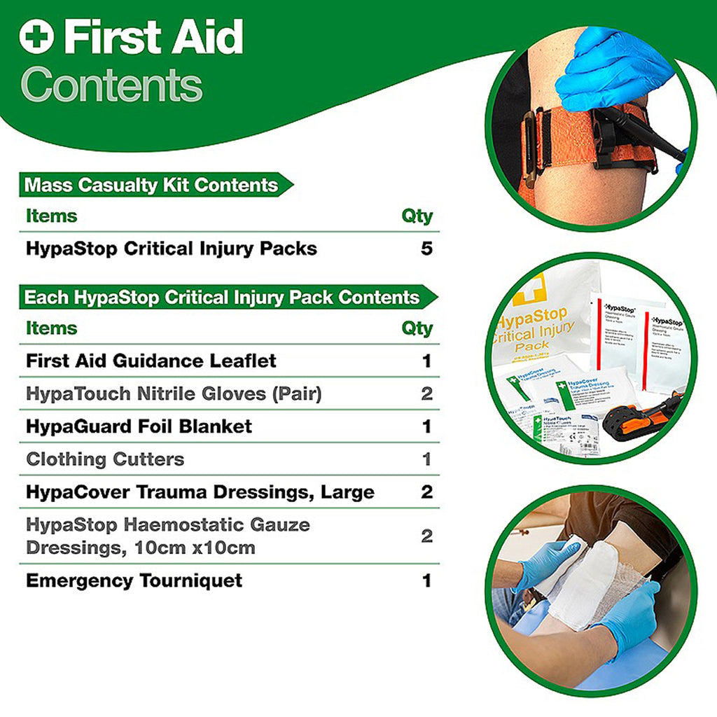 Mass Casualty Kit - 5 x Critical Injury Packs