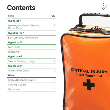 Personal First Aid Trauma Kit