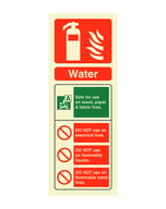 Fire Extinguisher Signs