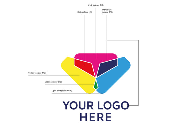 BrandedHelmetsUsefulInformation_How Many Colours Are In Your Logo?