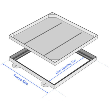 EcoGrid Grass & Gravel Manhole Cover Galvanised | Square To Round