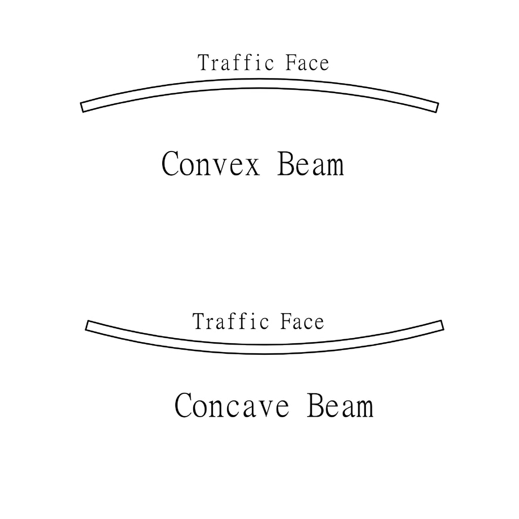 Curved Impact Barrier Beam - 3.2m Effective Length | Custom Radius