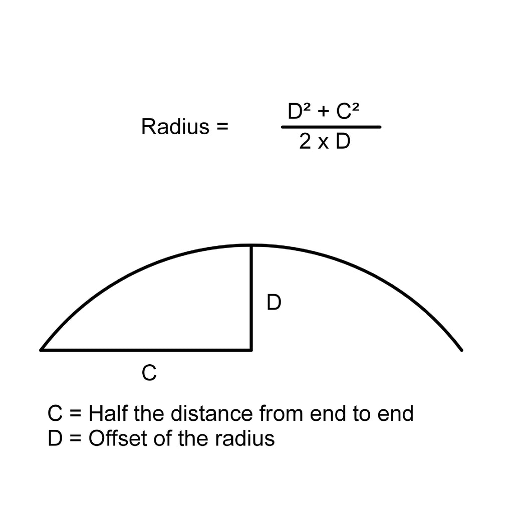 Curved Impact Barrier Beam - 3.2m Effective Length | Custom Radius