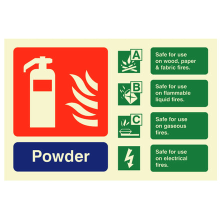 Fire Extinguisher Powder ID Sign Rigid Plastic