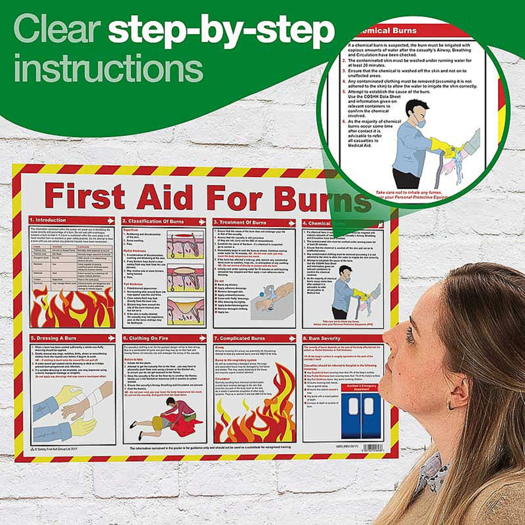Burn First Aid Graphics First Aid For Burns Poster A2 (Laminated) | Start Safety UK
