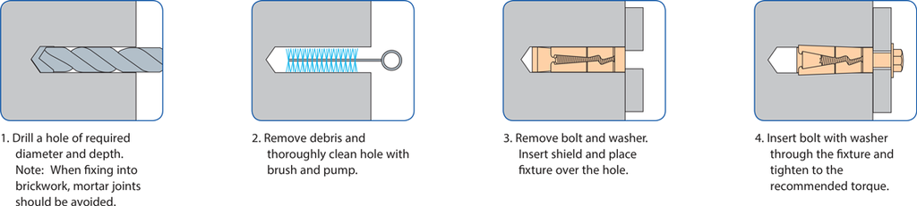 Fischer M10 Shield Anchor Bolt - Concrete Fixings