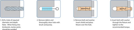 Fischer M10 Shield Anchor Bolt - Concrete Fixings