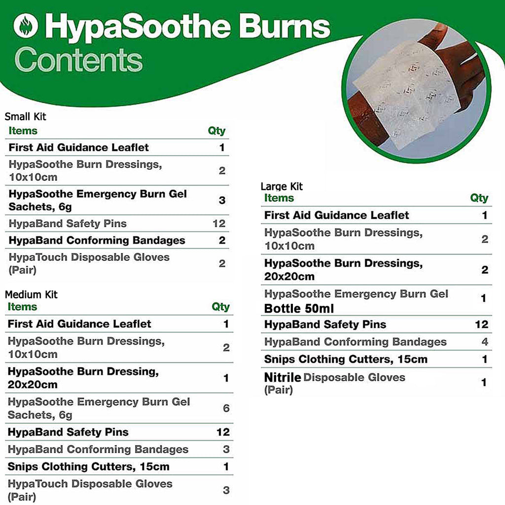 Evolution HypaSoothe Burns Kit with Wall Bracket (Large)
