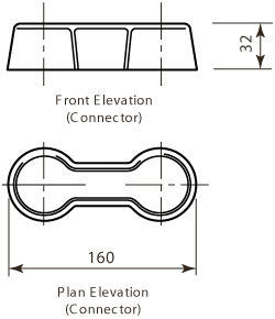 Speed Bumps Connector Unit