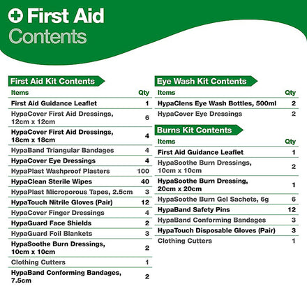 Evolution First Aid - Eyewash and Burns Point (Large) - British Standards Compliant