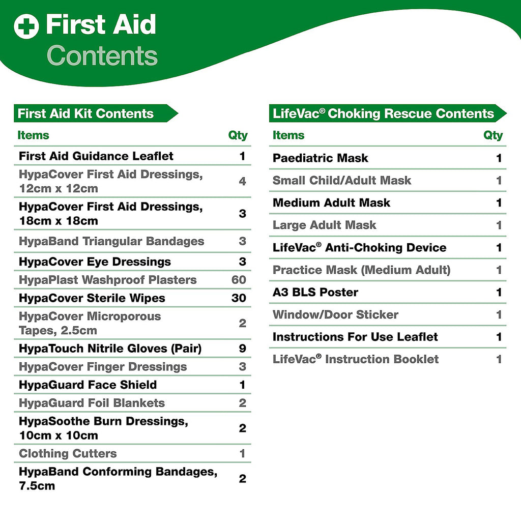 Evolution LifeVac and First Aid Point - British Standards Compliant