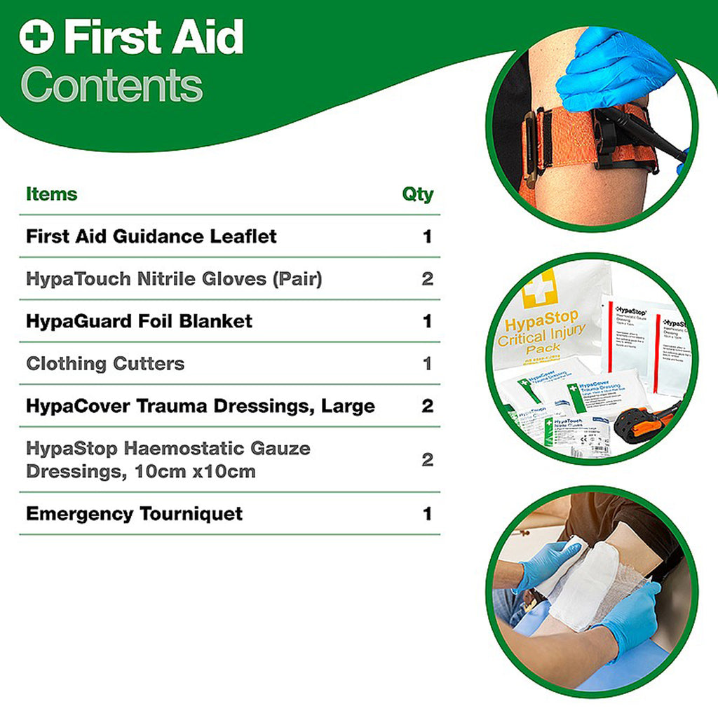 HypaStop Critical Injury Pack Standard
