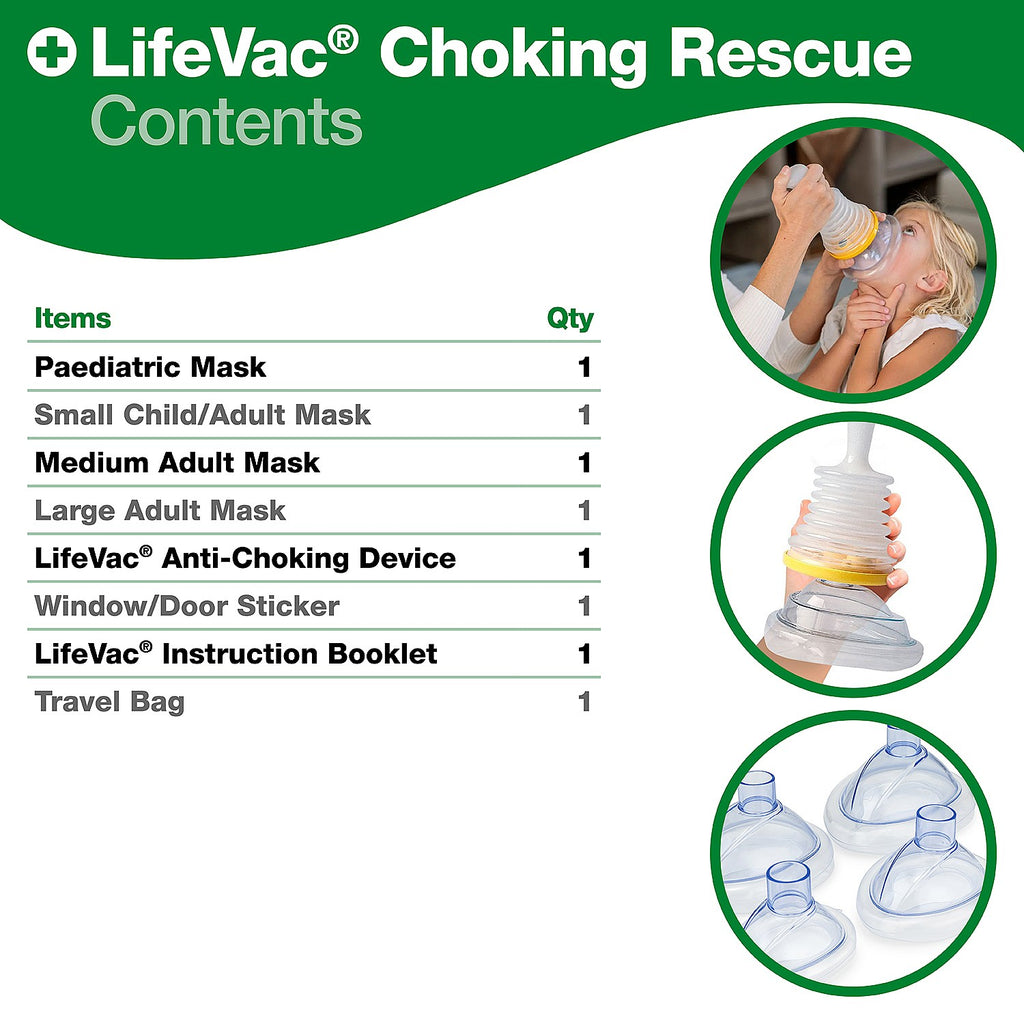 LifeVac Travel Kit - Anti-Choking