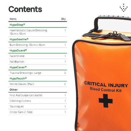 Personal First Aid Trauma Kit with Chito-SAM 100 Z-Fold Dressing
