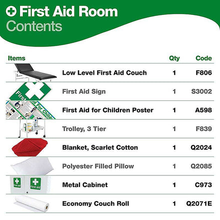 School First Aid Room Complete Furniture Kit
