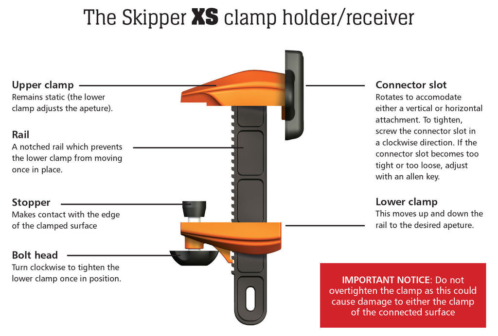 Skipper Barrier XS Clamp Holder / Receiver