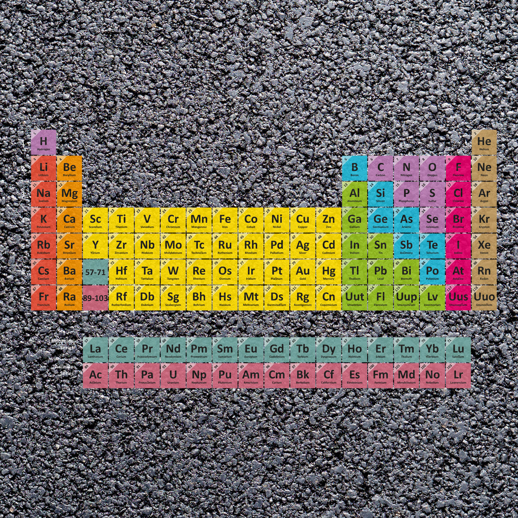 Periodic Table Playground Marking Set