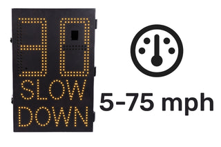 Speeding Smiley Face Solar Radar Speed Sign Premier Workplace