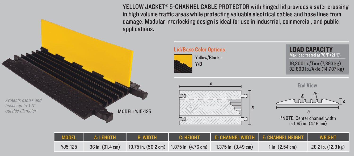 Channel Yellow Jacket Cable Protector YJ5-125 In Stock