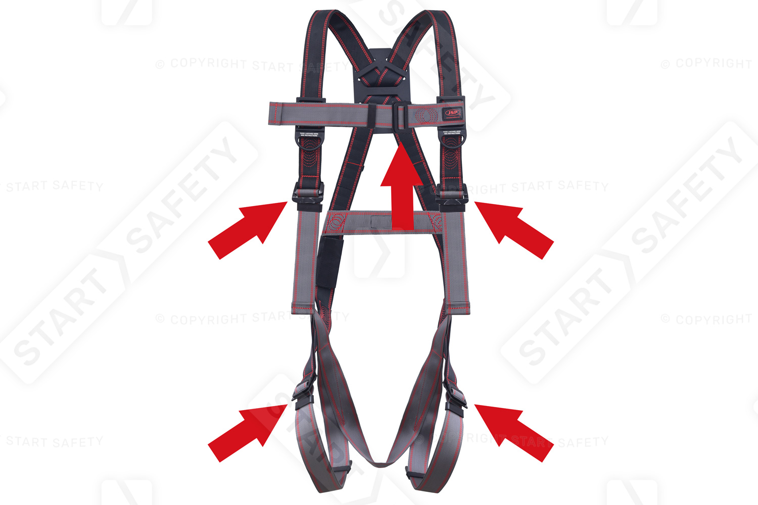 Five Adjustment Points On A Pioneer Harness