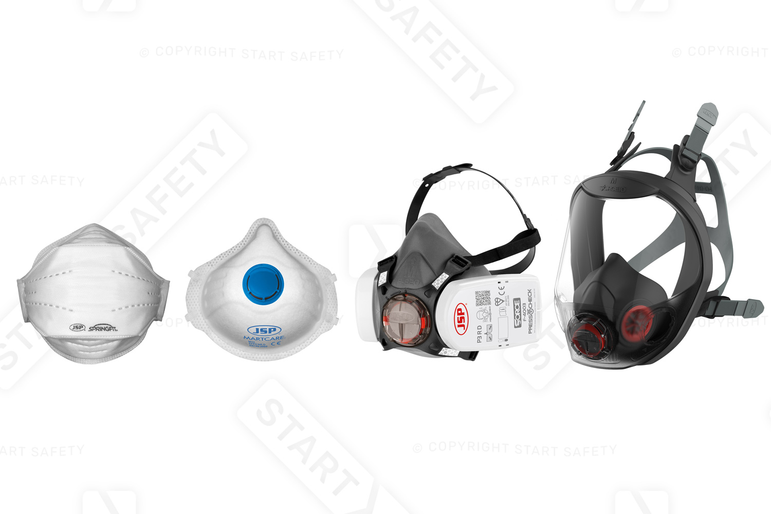 Respiratory Protection And Dust Masks