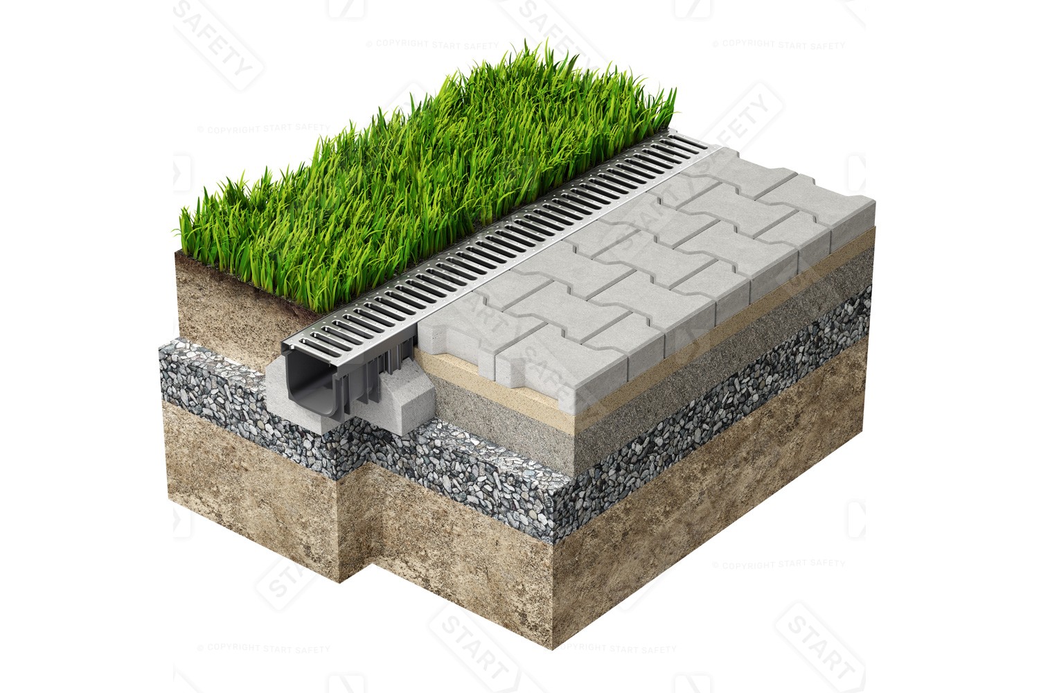 Cross Section Mock Up of a drainage channel