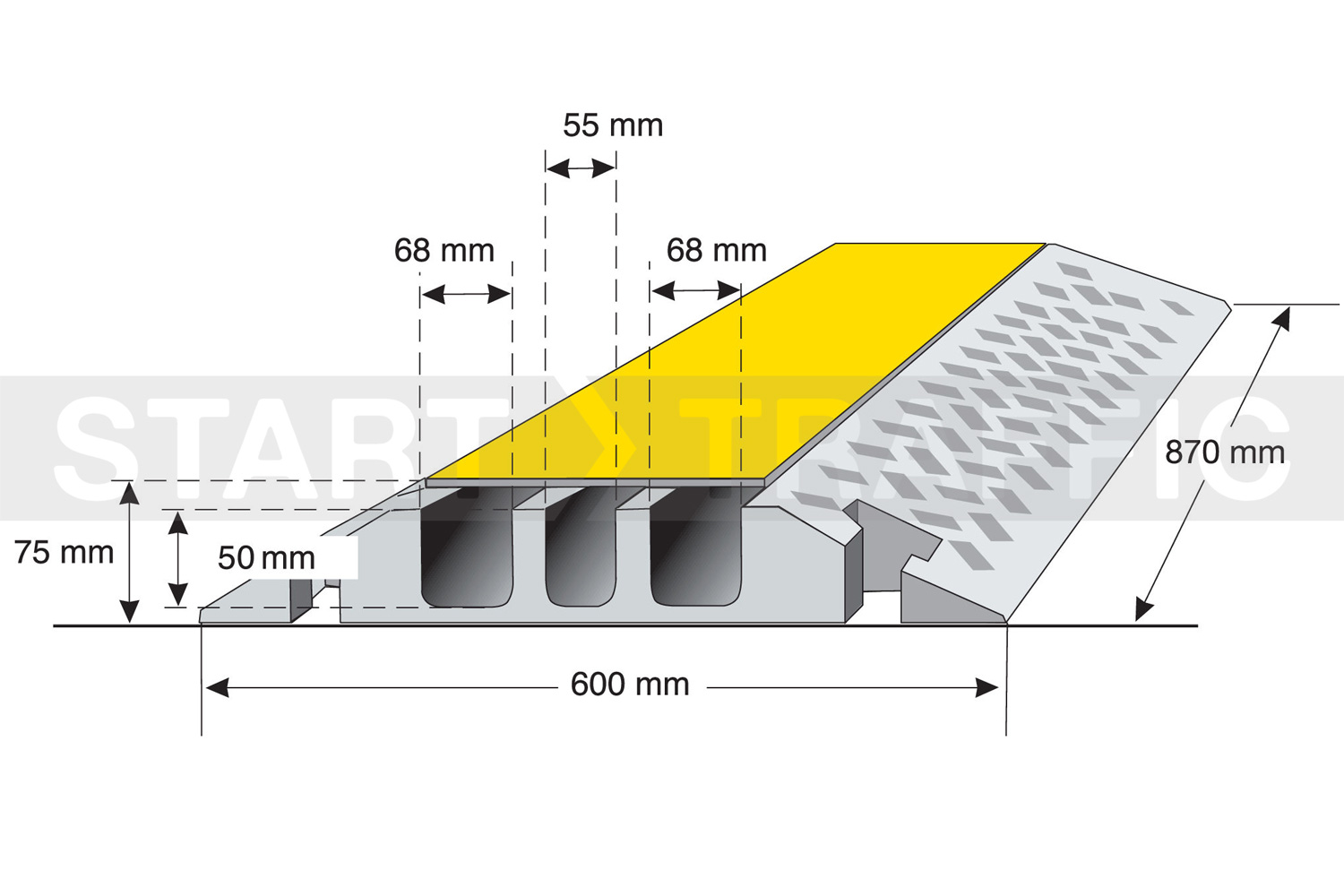 Dimensions of Traffic-Line 3 Channel Cable Protector