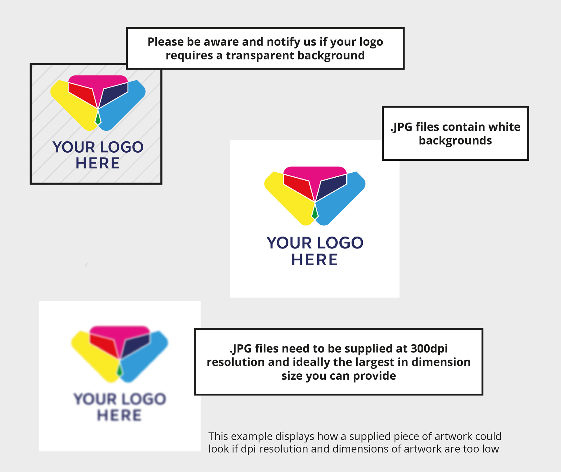 Let Us Know If You Want Your Logo To Be Transparent; JPG Images Have A White Background.