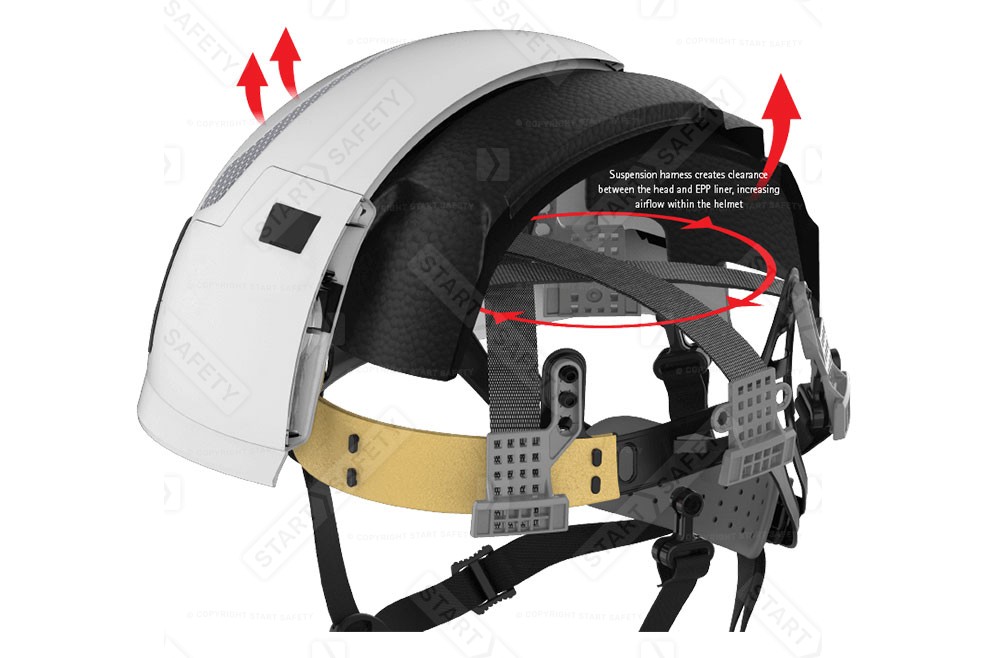 EPP Liner On EVO Alta Helmet