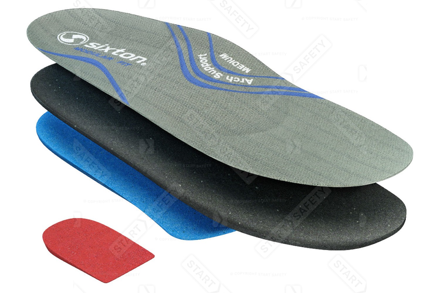 Arch support insoles heel allignment