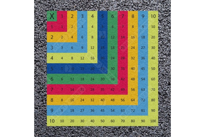 Multiplication Table Playground Marking (3000mm x 3000mm) | Preformed Thermoplastic